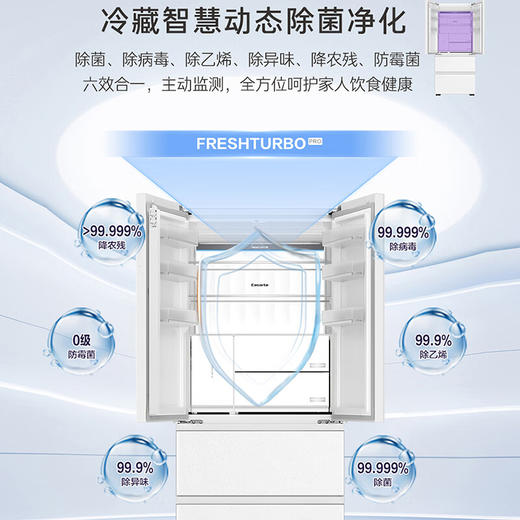 卡萨帝（Casarte）550升594mm超薄零嵌入式双系统法式多门一级能效白色冰箱 BCD-550WGCFDM4WHU1 商品图6