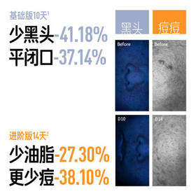毕生之研水杨酸冻膜Pro40g清洁面膜果酸泥膜祛痘去黑头痘肌改善闭口女男