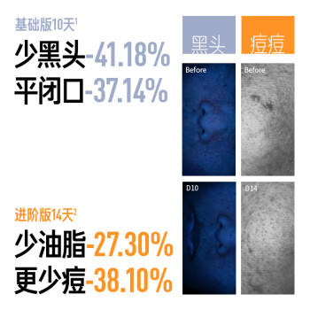 毕生之研水杨酸冻膜40g清洁面膜果酸泥膜祛痘去黑头痘肌改善闭口女男 商品图0
