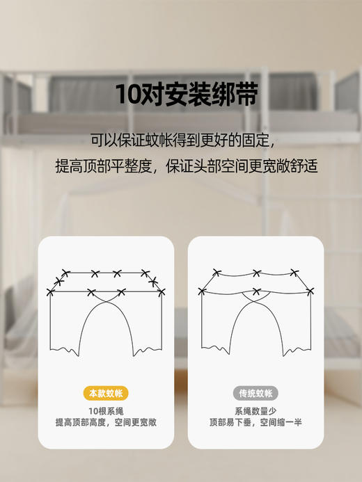 佳丽斯蚊帐学生宿舍2025新款上下铺通用折叠防蚊单人加密寝室专用 商品图3