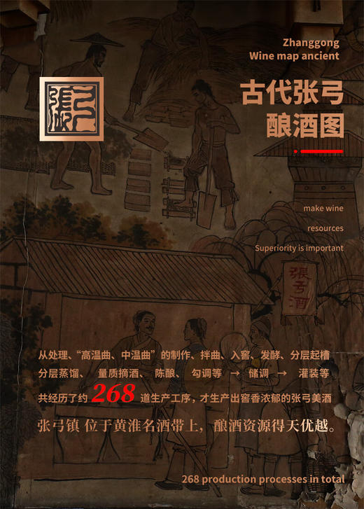 【中华老字号】东西南北中 好酒在张弓  张弓酒80年代/90年代记忆酒复刻版 浓香型 商品图5