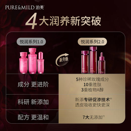 【官方授权】泊美鲜纯玫瑰生机悦润精华乳2.0 120ml 商品图2