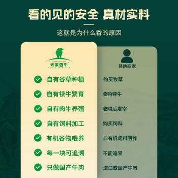 天莱香牛新疆有机牛腱子肉1斤谷饲国产牛肉生鲜酱卤牛肉健康【真原切】 商品图3