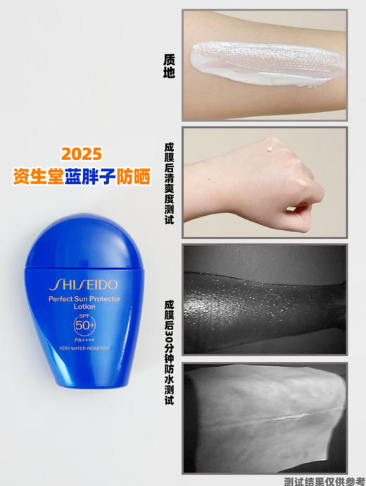 【5.17王炸割肉价】资生堂蓝胖子防晒50ml（25年最新版） 商品图5