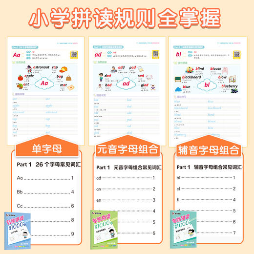 自然拼读速练1000词小学英语音标单词记背神器拼读法速记教程入门自学零基础学英语26个字母学练结合图解速记 商品图3