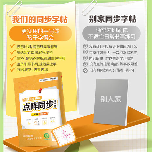 【6-12岁】《写字课·点阵同步练字帖》1-6年级上册单本 商品图1
