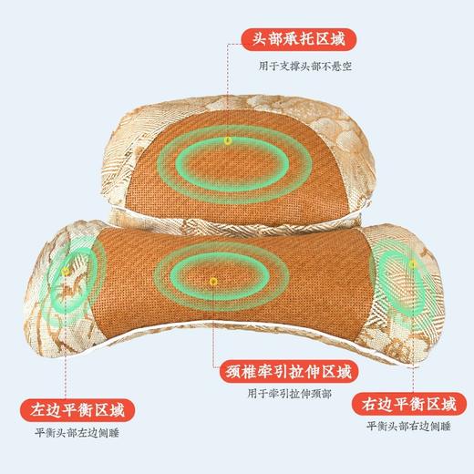【凉感冰丝藤席枕】新款艾草骨头凉席枕家用艾草枕凭借骨头枕冰丝夏凉枕。ry 商品图1