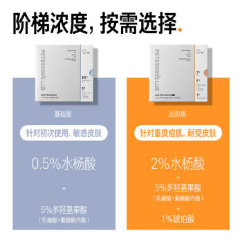 毕生之研水杨酸冻膜40g清洁面膜果酸泥膜祛痘去黑头痘肌改善闭口女男 商品图1