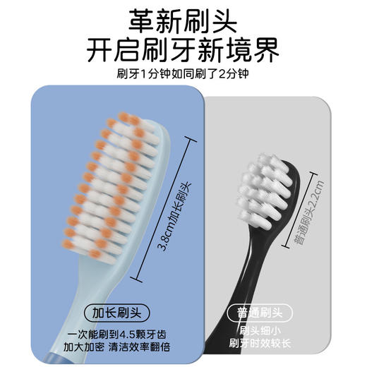 6支装企鹅长头大头软毛儿童牙刷6-12岁高效清洁防滑手柄 商品图1
