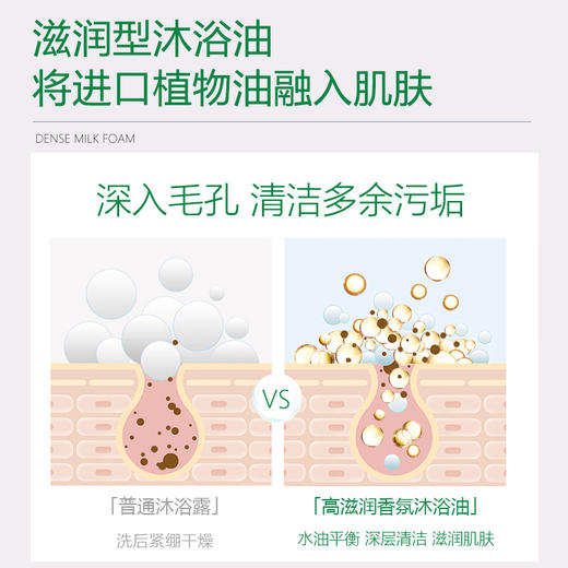 法国罗斯琳高滋香氛沐浴油 以油养肤 深层滋润 300ml/瓶 商品图3