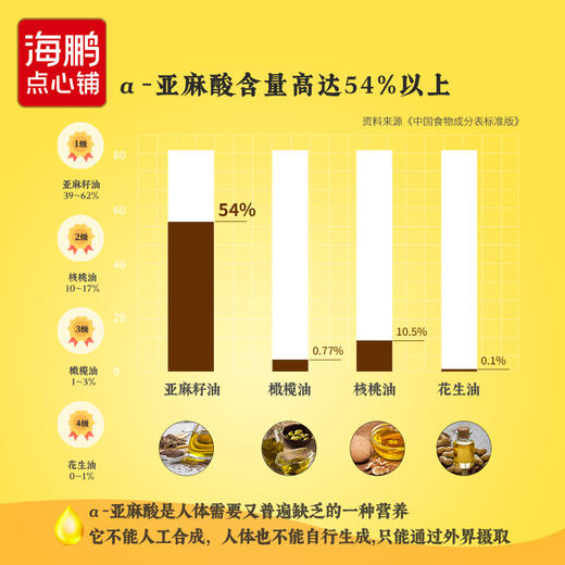 【拌馅煲汤，味道更香】醇香胡麻油5L 商品图3