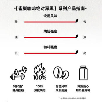 雀巢（Nestle）速溶美式绝对深黑咖啡0糖0脂*健身燃减深烘1.8g*8包 商品图2