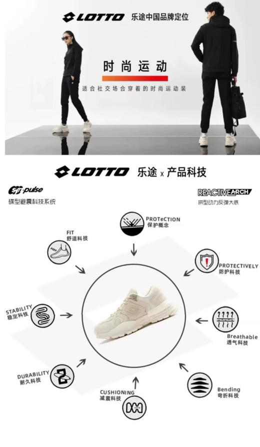 意大利🇮🇹正品乐途Lotto 透气跑鞋，运动鞋。天猫同步在售💰319独家破价➕帮品牌方清仓➕ 正品保证➕支持假1罚3
码数：35-45码（正常码下单） 商品图13