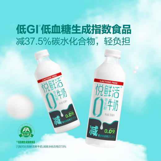 MM 山姆 悦鲜活 零乳糖牛奶
 2*950ml 商品图1