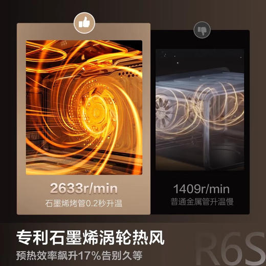 美的（Midea）【25年超级新品】知味2.0嵌入式微蒸烤一体机GR6S 石墨烯涡轮热风 温湿智控55L蒸烤箱 微蒸烤炸炖 商品图1