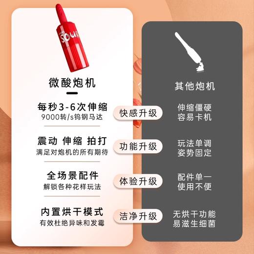 【上新】TITILLO 微酸炮机（伸缩、拍打、震动、加热、多场景/多配件） 商品图4