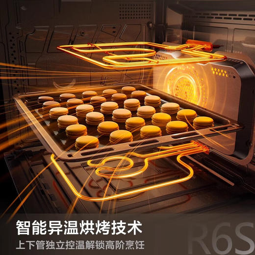 美的（Midea）【25年超级新品】知味2.0嵌入式微蒸烤一体机GR6S 石墨烯涡轮热风 温湿智控55L蒸烤箱 微蒸烤炸炖 商品图3