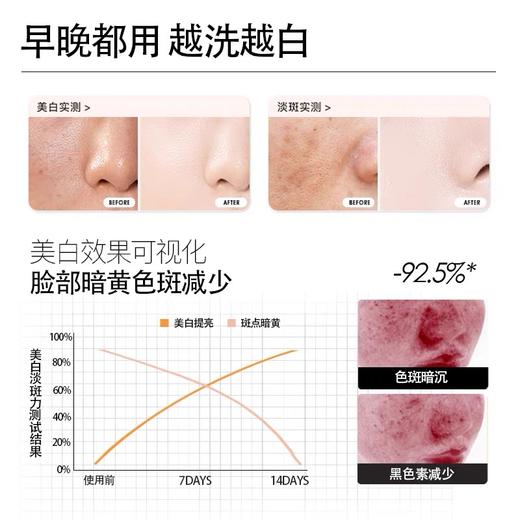 福利~！持证美白！不白求退~！ 商品图10