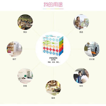 妮飘（Nepia）抽纸大花盒装抽纸巾2层150抽*5盒日本原装进口抽取式盒装餐巾纸 /家庭清洁/纸品 /清洁纸品 /抽纸 商品图3