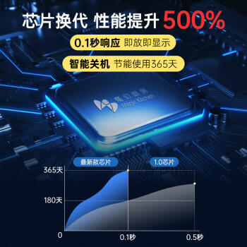 魔幻厨房 电子秤厨房0.1克秤高精厨房电子秤婴儿辅食秤蛋糕食物秤家用克秤 商品图1