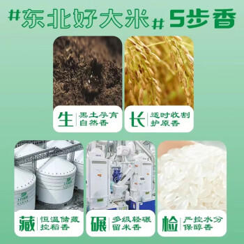 十月稻田当季新米 长粒香大米 5斤（东北大米 香米 2.5公斤/五斤） /粮油调味 /米 /长粒香米 商品图4