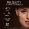 【跨境】swisse NAD 细胞修复胶囊 30粒 （美容）（新旧包装随机发货） 商品缩略图4