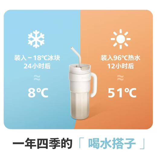【7F】飞利浦 保冷保温杯便携大容量冷水吸管冰霸杯316不锈钢AWP2562渐变杏 1200ml 商品图8