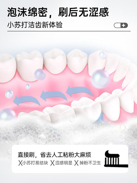 NVR上扬小苏打牙膏（青花薄荷） 120g+20g 商品图3