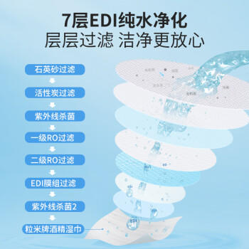 粒米75%酒精湿巾10片*10包消毒湿纸巾杀菌湿巾湿纸巾儿童酒精棉片 /家庭清洁/纸品 /清洁纸品 /湿巾 商品图0