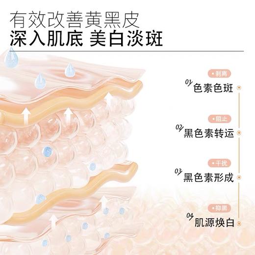 福利~！持证美白！不白求退~！ 商品图9