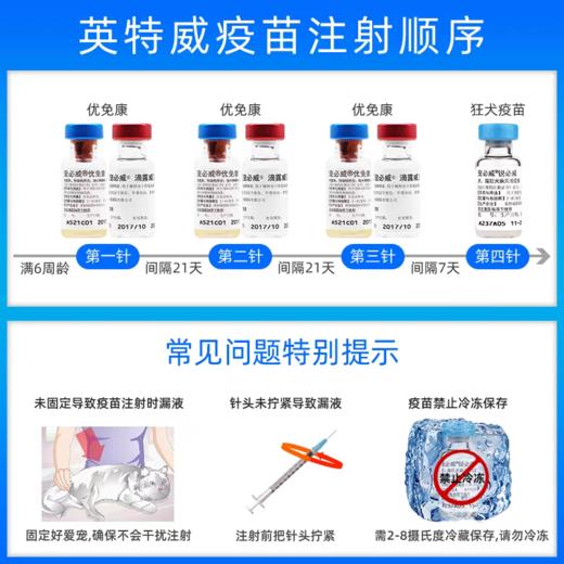 英特威系列锐必威狂犬疫苗一针 商品图0