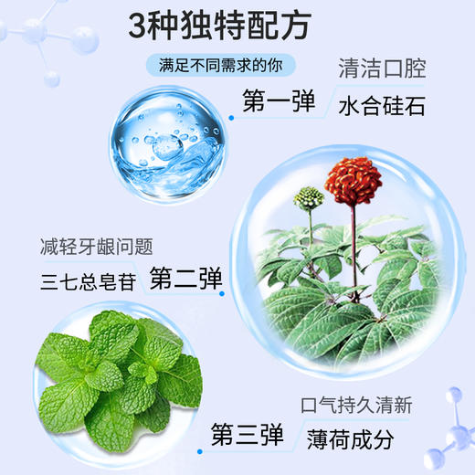 云南三七 专效清火消止牙膏60g*3只 商品图0