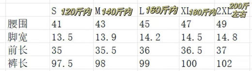 原单正品拉夫劳伦POLO男士工装束脚裤 ，三个色，男女同款
尺码S-XXL 商品图14