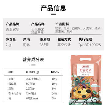 盖亚农场七色糙米4斤糙米饭红米黑米燕麦大麦米杂粮饭真空装 /粮油调味 /杂粮 /其他杂粮 商品图1