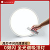 ⁶0频闪【全光谱+无极调光调色】护眼吸顶灯、大路灯、红光增益台灯 多种光效模式 改善客厅卧室书房光源环境 SS06-QTT-LPS 商品缩略图2
