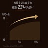 【跨境】swisse NAD 细胞修复胶囊 30粒 （美容）（新旧包装随机发货） 商品缩略图5