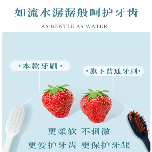 云南三七 炭黑柔丝牙刷SQ111*3支 商品图3