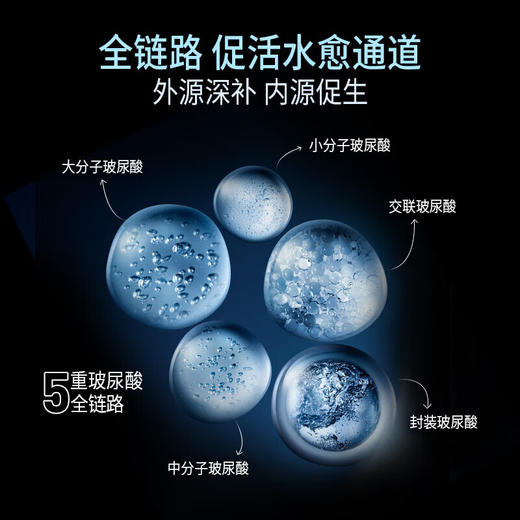 【首发新品！！院线5D玻尿酸注入科技】菲洛嘉玻尿酸补水保湿面霜50ml（滋润版）全网最新 保税直发！ 商品图1