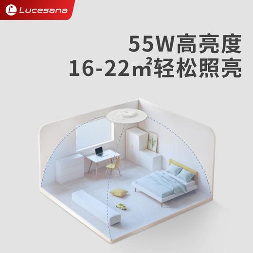 ⁶0频闪【全光谱+无极调光调色】护眼吸顶灯、大路灯、红光增益台灯 多种光效模式 改善客厅卧室书房光源环境 SS06-QTT-LPS 商品图3