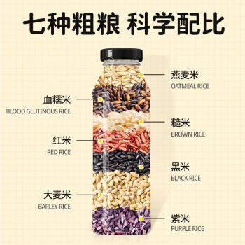 盖亚农场七色糙米4斤糙米饭红米黑米燕麦大麦米杂粮饭真空装 /粮油调味 /杂粮 /其他杂粮 商品图7