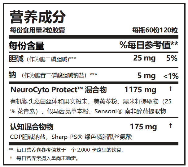 RN162 营养成分.png