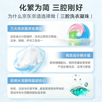 京东京造 洗衣凝珠108颗  深层洁净抑菌除螨护色洗衣球  浓缩香氛洗衣液 /家庭清洁/纸品 /衣物清洁 /洗衣凝珠 商品图0