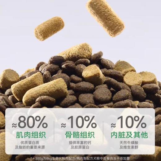 帕特狗粮 生命系列火鸡鸭肉梨奶糕成幼犬冻干粮1.8kg-8kg 商品图3