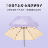 【INS马卡龙伞】夏季防晒UPF50+晴雨两用遮阳伞 彩胶防晒小型便携胶囊伞 商品缩略图2