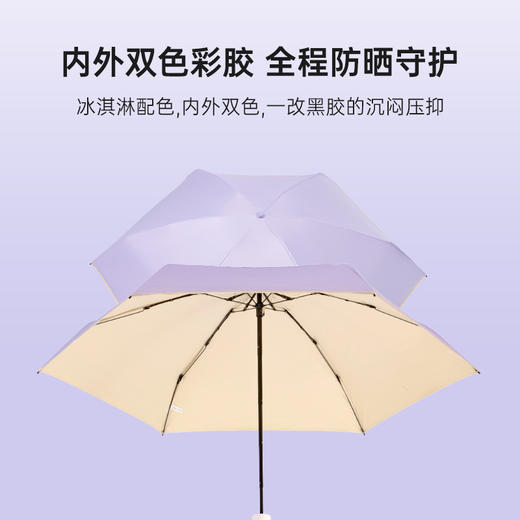【INS马卡龙伞】夏季防晒UPF50+晴雨两用遮阳伞 彩胶防晒小型便携胶囊伞 商品图2