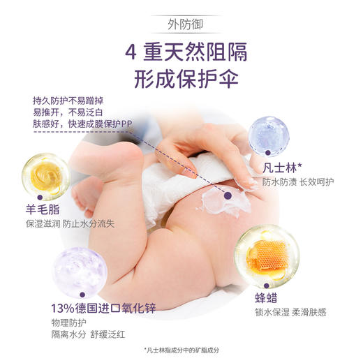 ⁵【蓓雀儿-紫草护臀膏】升级版氧化锌60ml一支  YY05-QTT-BQR 商品图1