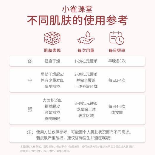 ⁵【蓓雀儿-特护霜】小红雀 皮肤干痒泛红奶霜质地  0岁以上可用 YY05-QTT-BQR 商品图4