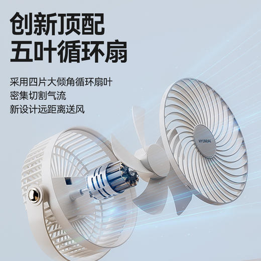 【夏日新品 空气循环扇】HYUNDAI迷你台夹两用风扇 大容量电池 3档送风 可夹可平放 直插/充电款可选 商品图1