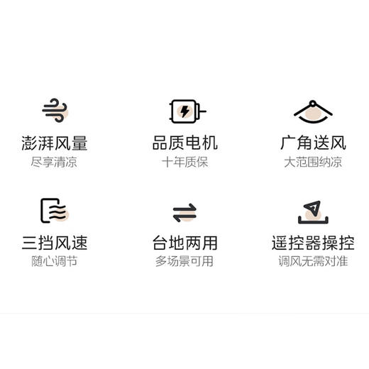 【安达联帮&美的&仅限快递】落地扇FSA40SWN（厂家直发） 商品图1
