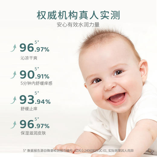 【仰糖同款 夏日必备多功能凝露】止痒爽身凝露-蚊虫叮咬，晒后修复-痱子，热疹，夏季户外必备-国内首创止痒备案爽身露 蓓雀儿 商品图2